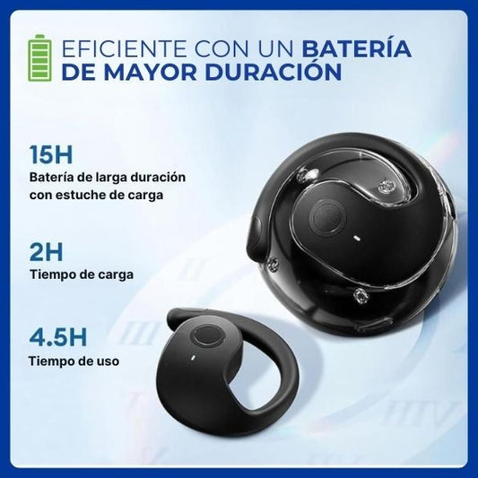 Audífonos Inteligentes Traductores en Tiempo Real